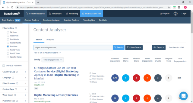 BuzzSumo