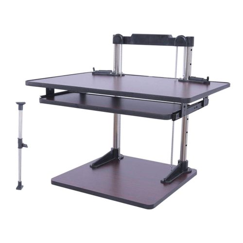 Concept of Ergonomics