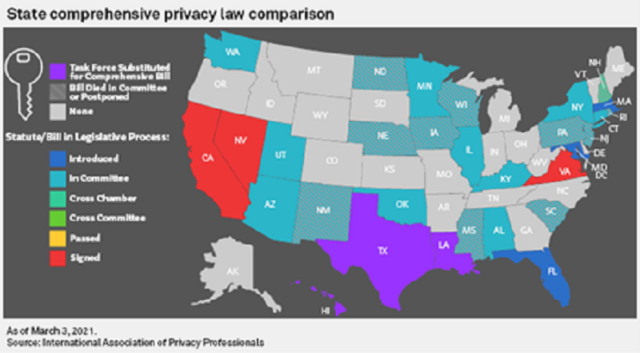Consumer Privacy Laws 