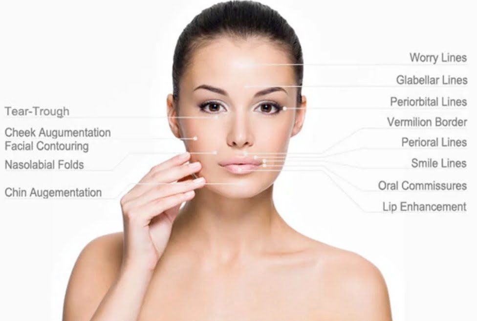 Facial-Consultation-976x658 - INSCMagazine