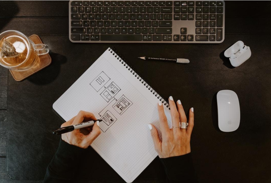 Top view of a black desk with notebook and person creating a flow chart to turn into node diagram