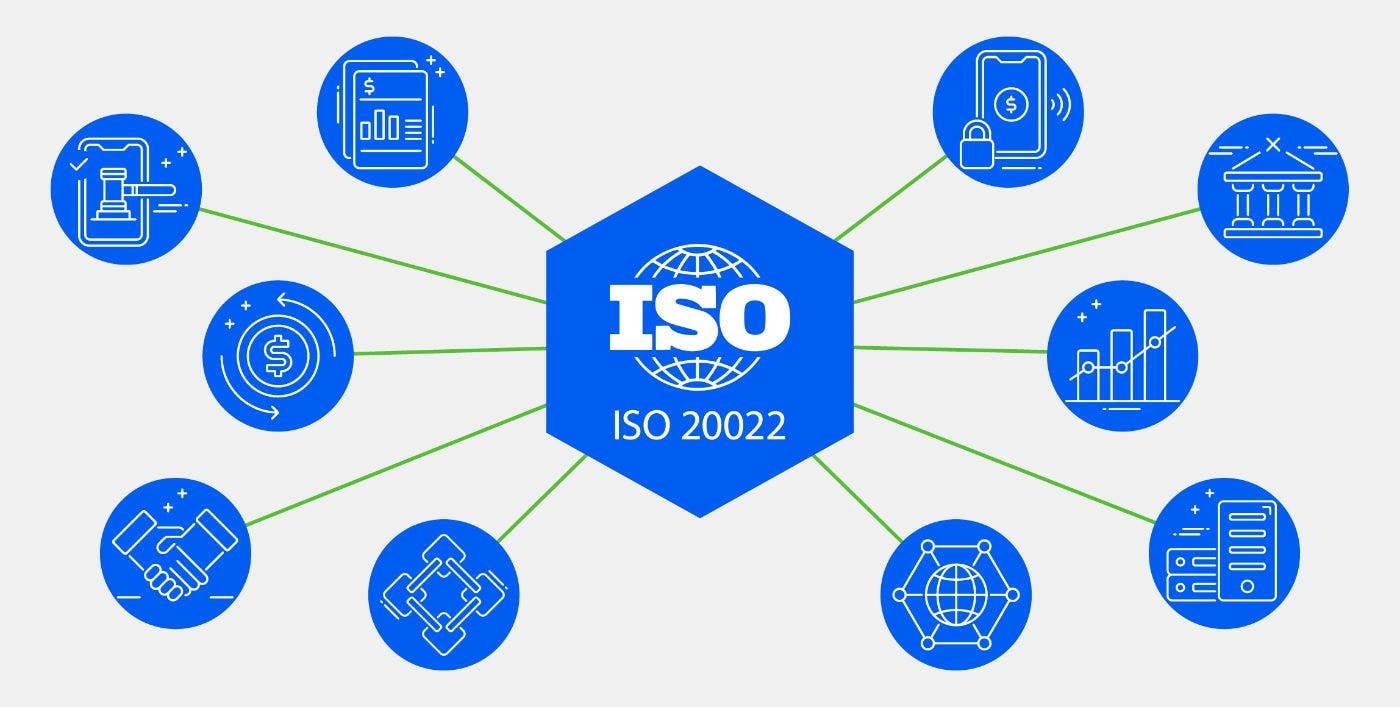 Understanding ISO 20022: A Comprehensive Guide for Financial ...