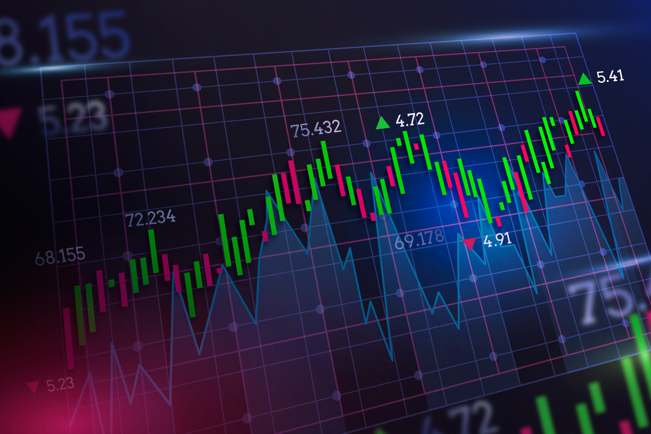 Utilizing Stock Target Advisor Tools