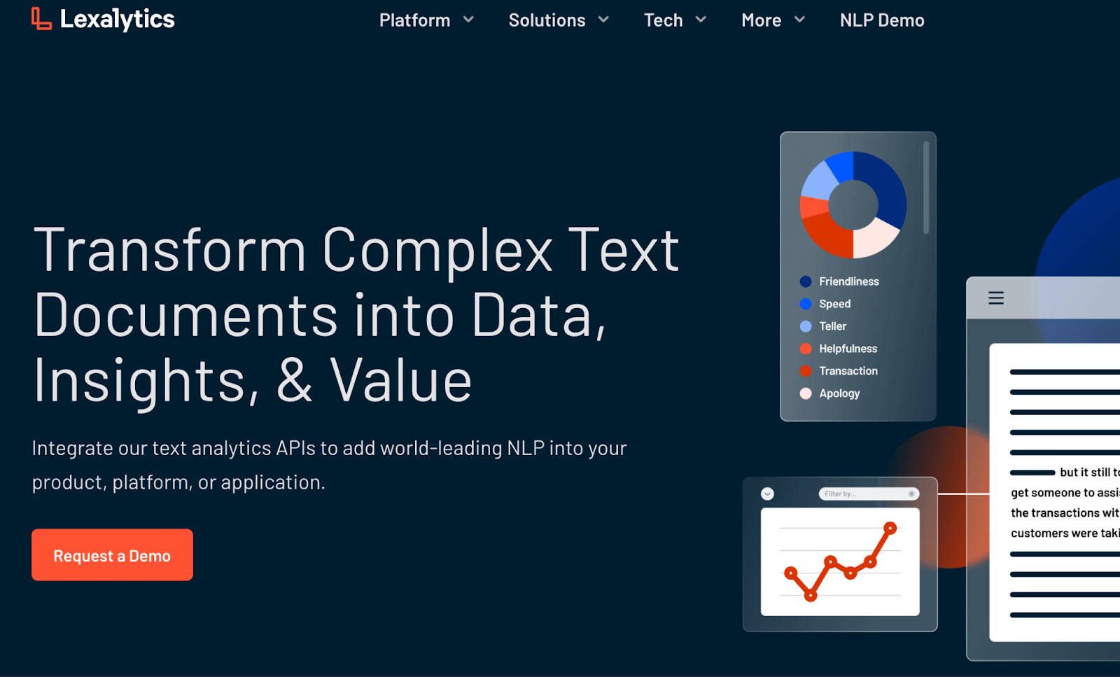 4.Lexalytics