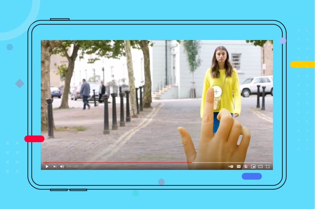 Understanding Shoppable Videos